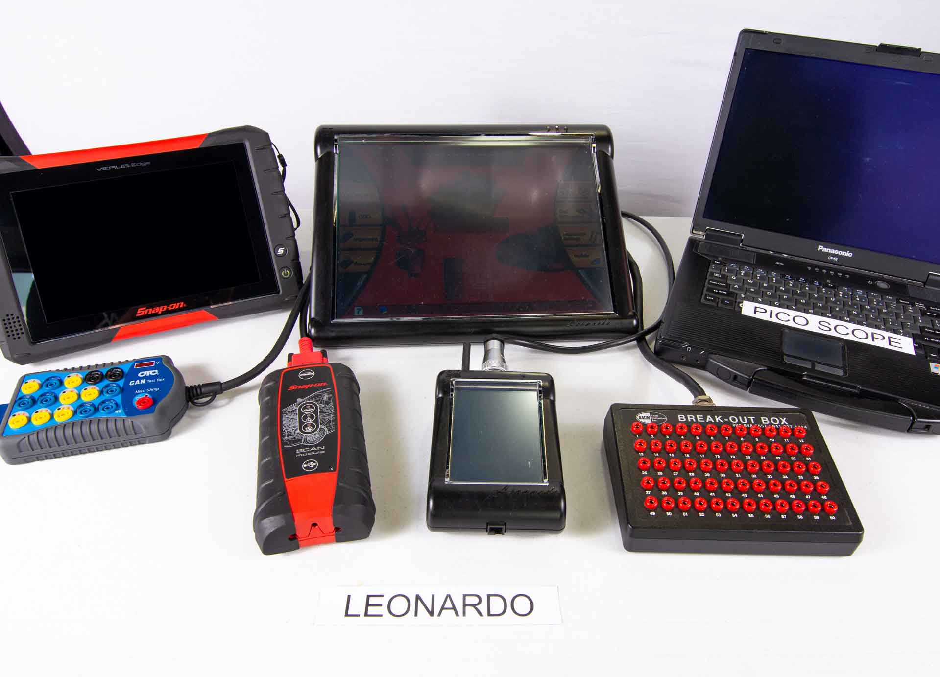 Automotive International | Charlotte, NC